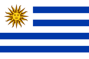 National Flag of Uruguay